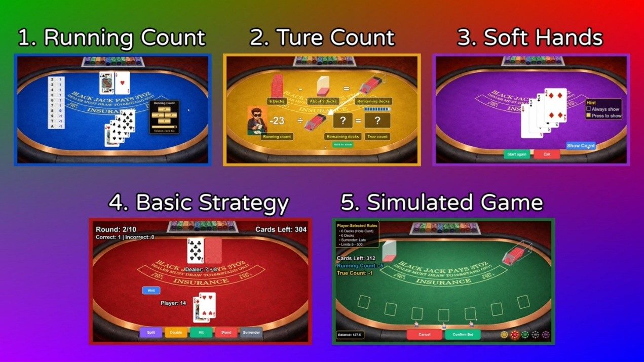 5 training software collage — Running Count / True Count / Soft Hands / Basic Strategy / Simulated Game