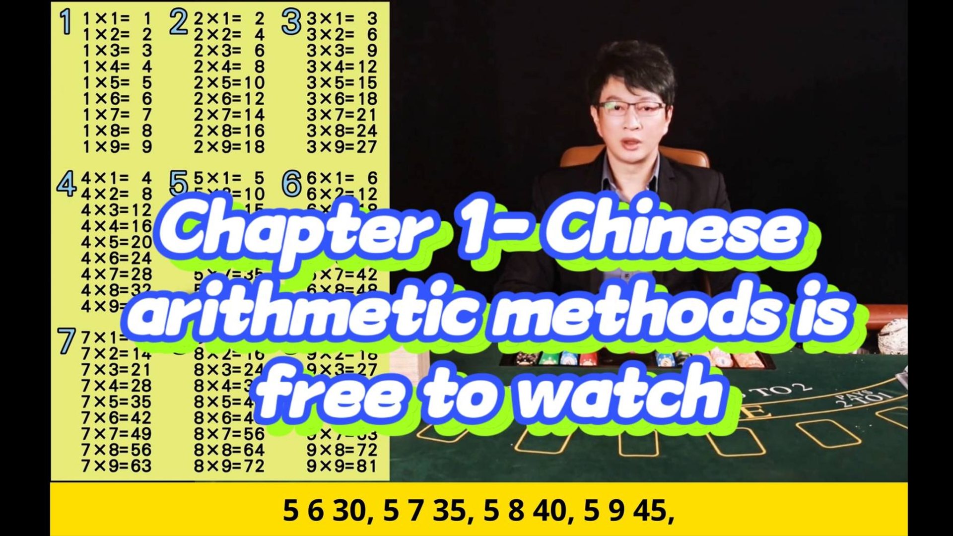 Chinese 9×9 multiplication table lesson