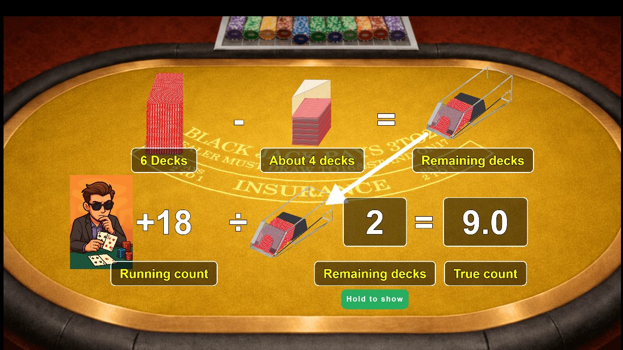 Live table — running count ÷ remaining decks